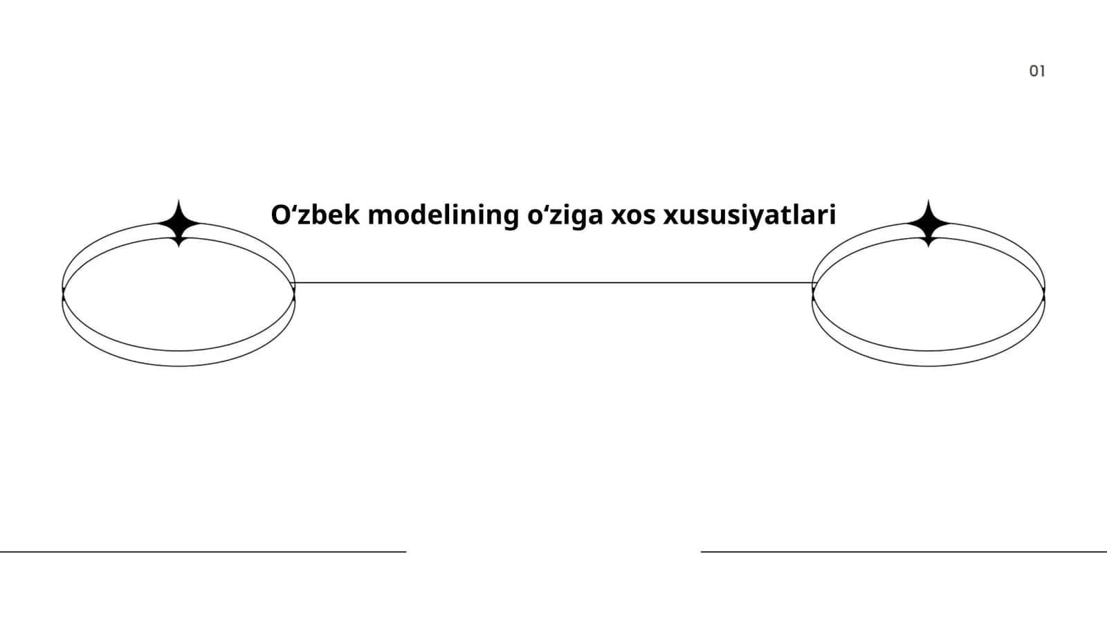Oʻzbek modelining iqtisodiy oʻziga xosliklari