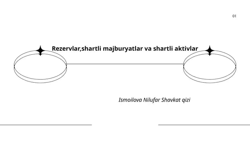 Rezervlar,shartli majburyatlar va shartli aktivlar