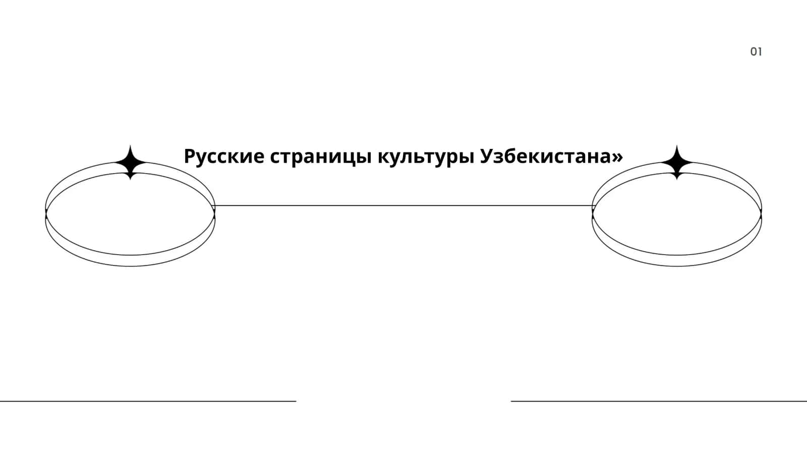 Русские страницы культуры Узбекистана