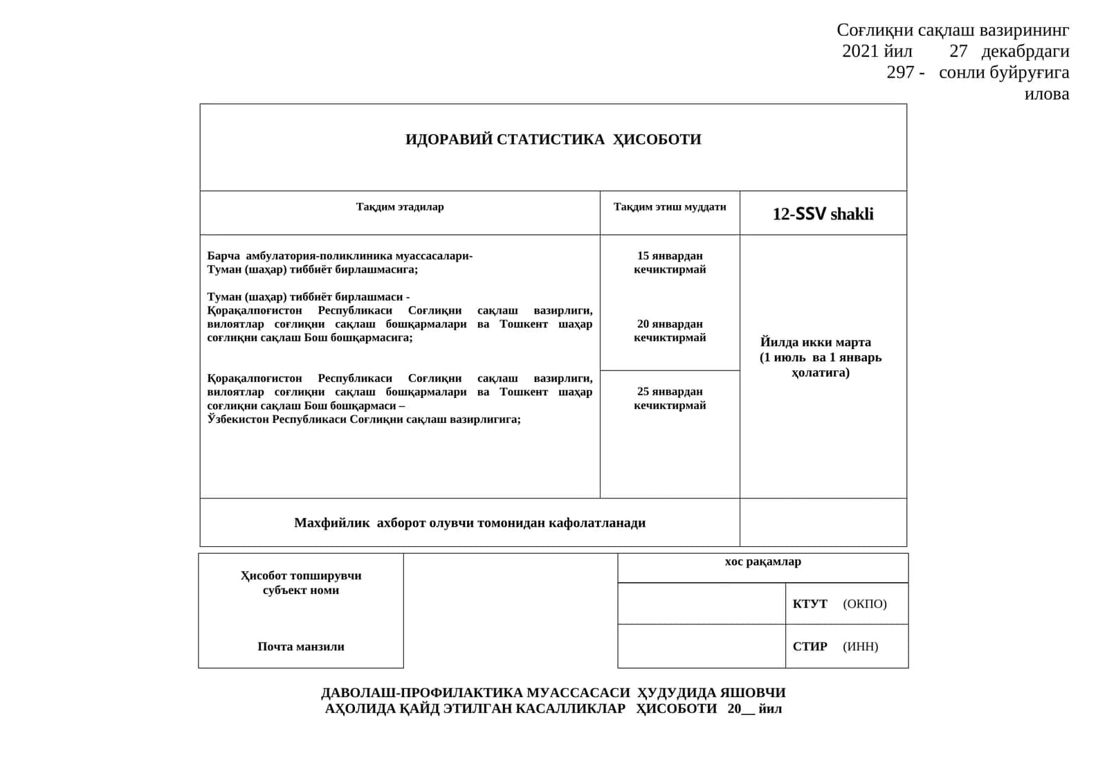 Davolash muassasalari xizmati 12-SSV shakli