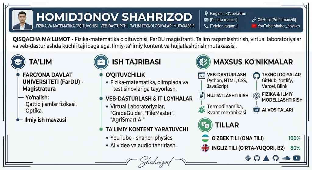 Shahrizod Homidjonov